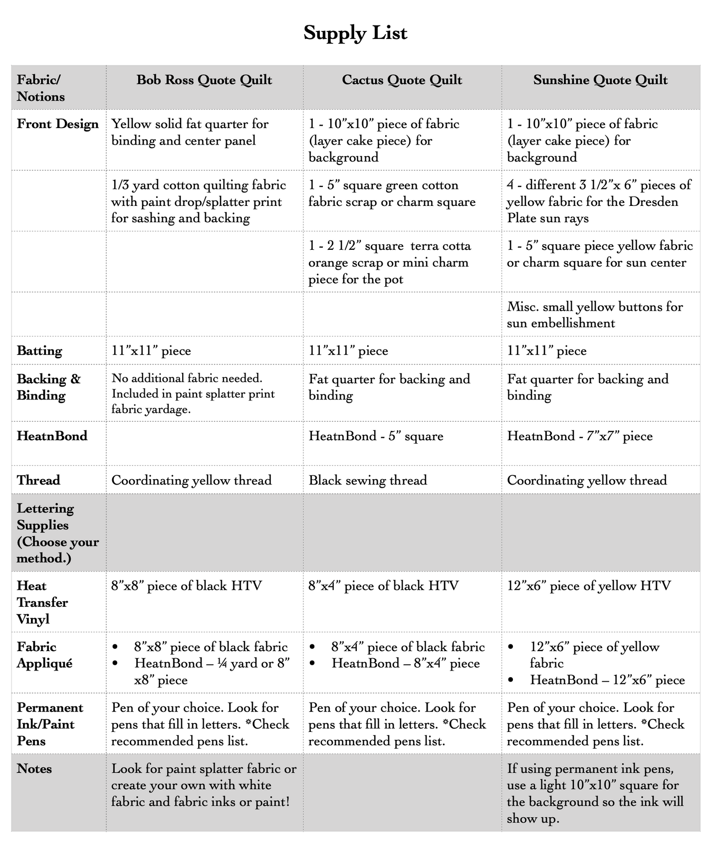 3 Quotable Quilts – Mini Quilt Patterns with Words, Quotes & Lettering